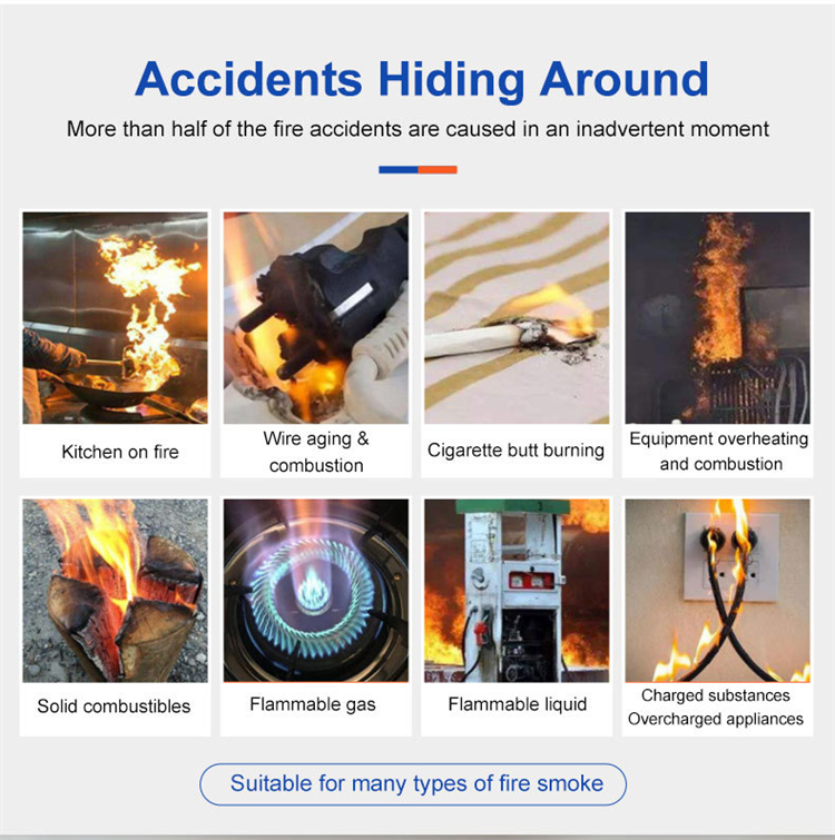 2025 New Tuya  Wifi  Zigbee 10 Year Battery  Life  Smoke Alarm & Fire Alarm Detector