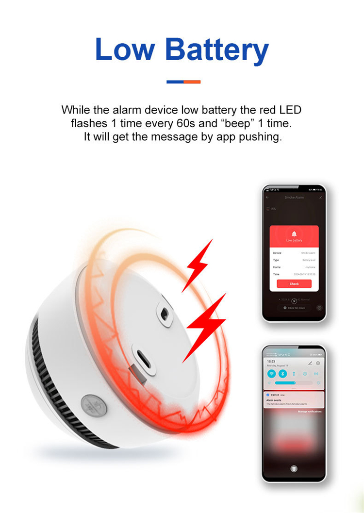 2025 New Tuya  Wifi  Zigbee 10 Year Battery  Life  Smoke Alarm & Fire Alarm Detector