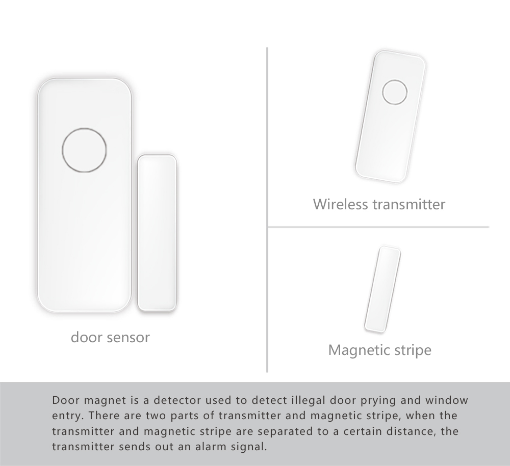 Wireless  433mhz  Door Sensor Window Open Detector with SOS Button Work with Home Security Alarm System