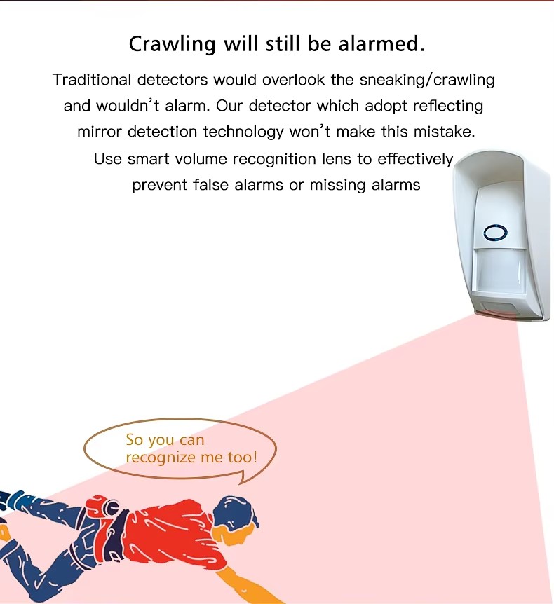 Outdoor Waterproof Wireless 433mhz Anti-pet Infrared Movement Motion Detector for Home Burglar Alarm System