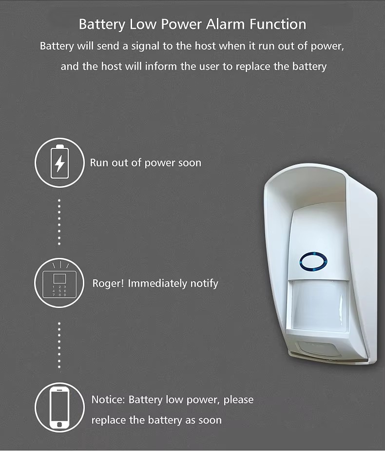 Outdoor Waterproof Wireless 433mhz Anti-pet Infrared Movement Motion Detector for Home Burglar Alarm System